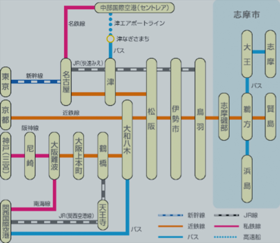 電車・バスでのアクセス